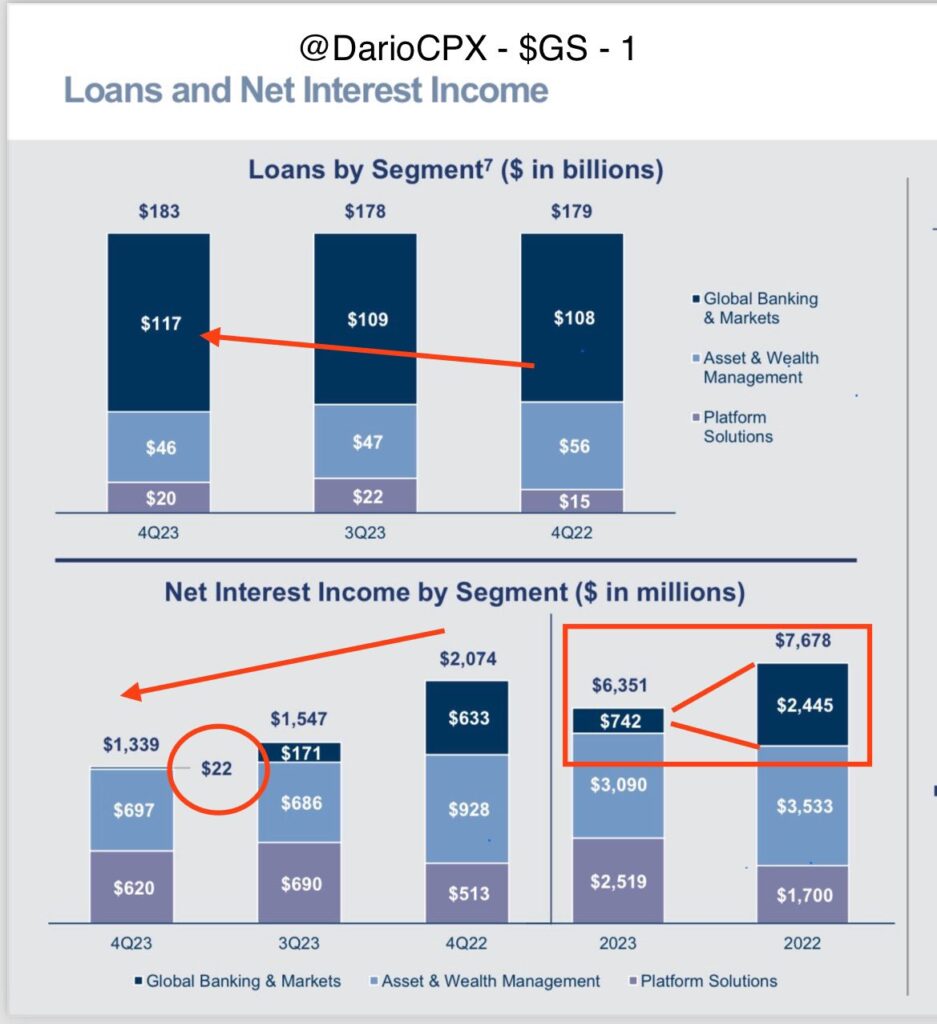 loans-and-net-interest-income-picture1-240117
